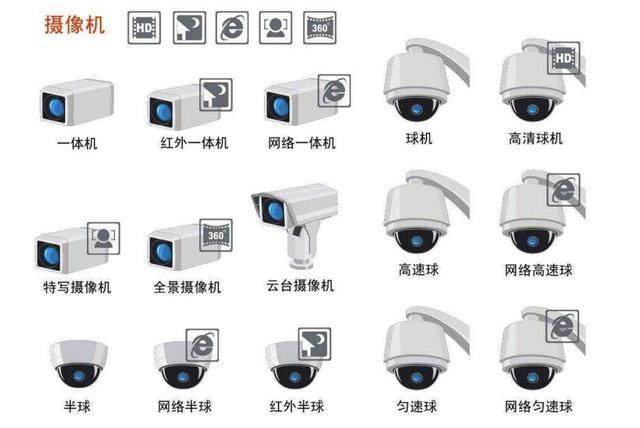 三家實控人發生變更!2019年A股安防設備概念并購案例